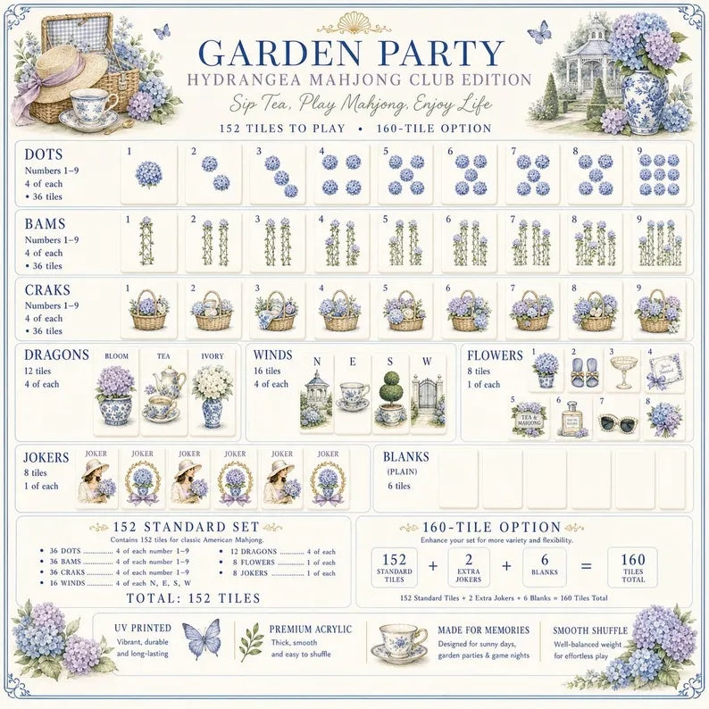 Hydrangea Garden American Mahjong Set – view 7