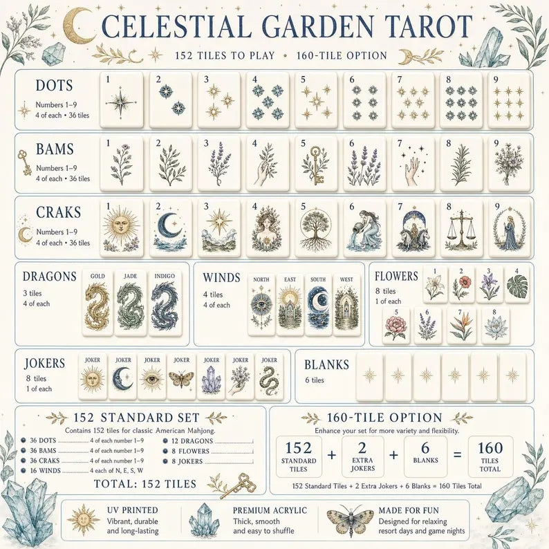 Celestial Garden Tarot American Mahjong Set – view 4