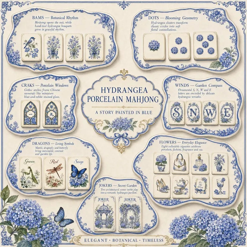 Hydrangea Acrylic American Mahjong Set – view 2