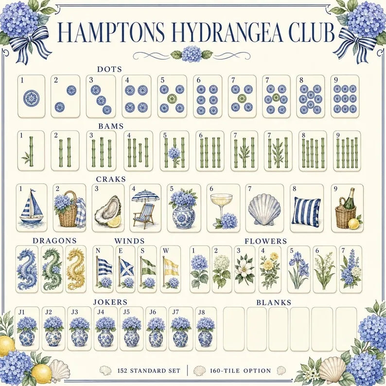 Hamptons Hydrangea Club American Mahjong Set – view 9