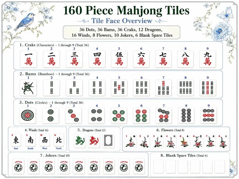 Blue Floral American Mahjong Set – view 3