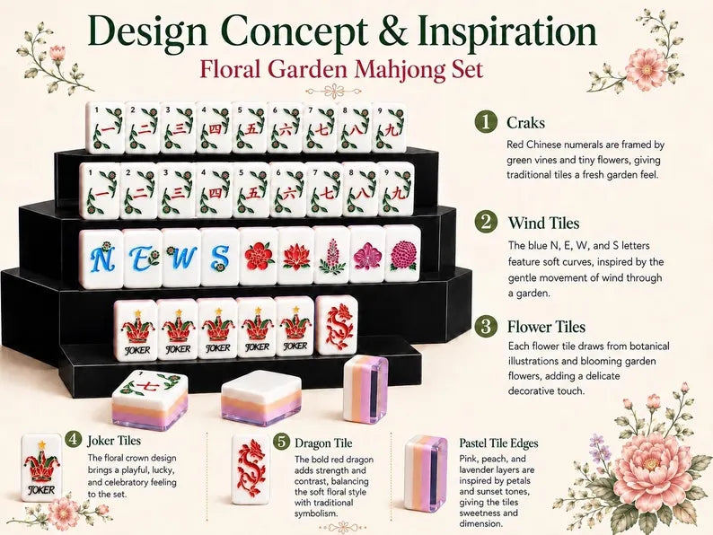 Orange pearlescent mahjong tile artwork details
